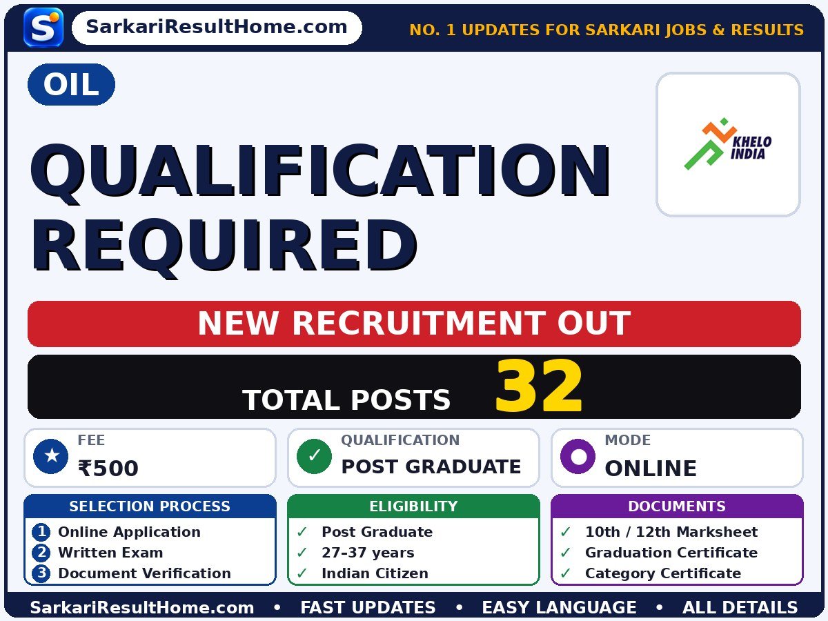 OIL Recruitment 2026 for 32 Qualification Required Posts – Download Now - Oil India Limited sarkari naukri summary (Total Posts: 32; Last Date: 14 Nov 2026; Qualification: Post Graduate)