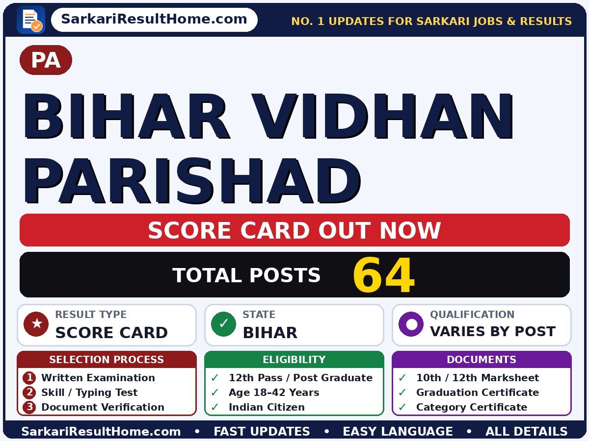 PA Bihar Vidhan Parishad Score Card 2026 Declared – Sarkari Result - PA sarkari result summary (Result Date: 28 Apr 2026; Exam Date: 05 Apr 2026)