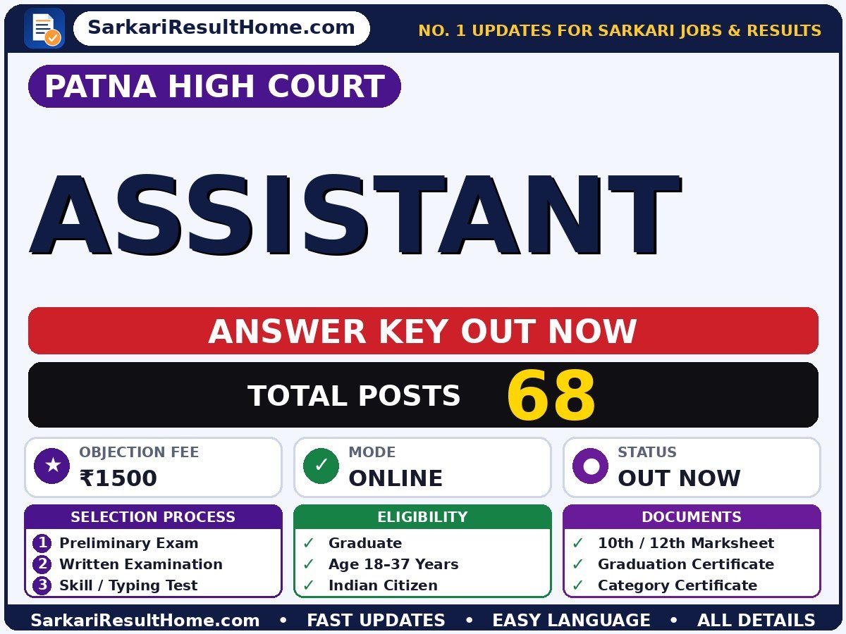 Patna High Court Assistant Answer Key 2026: Check Here - Patna High Court answer key summary (Exam Date: 18 Sep 2026; Objection Fee: ₹1500)