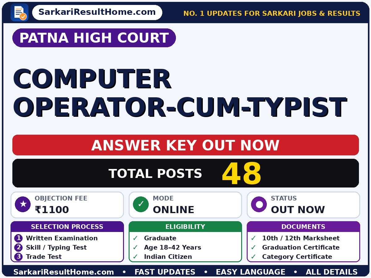 Patna High Court Computer Operator-cum-Typist Answer Key 2026 Released - Patna High Court answer key summary (Exam Date: 22 Jul 2026; Objection Fee: ₹1100)