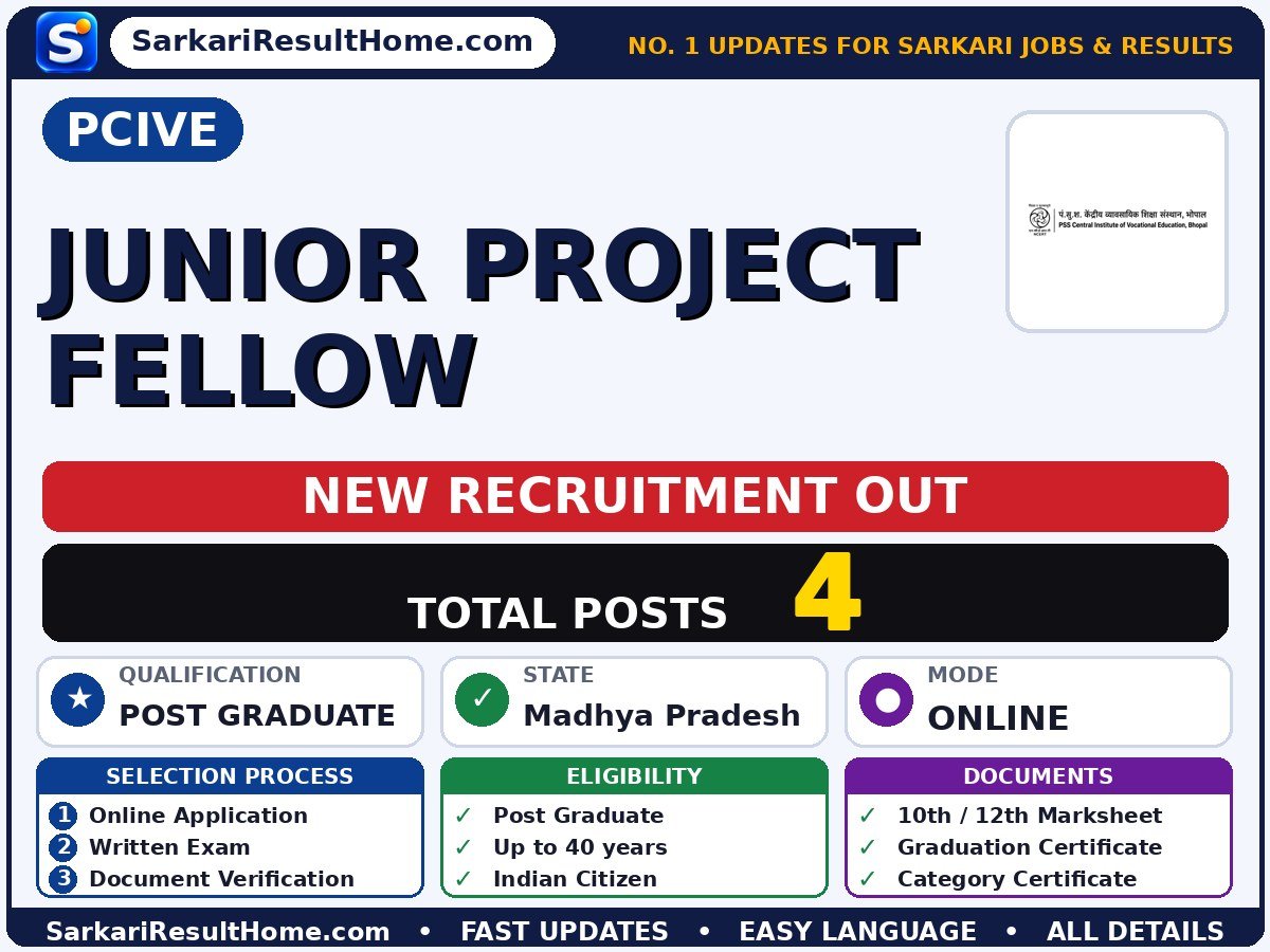 PCIVE Recruitment 2026 for 4 Junior Project Fellow Posts – Download Now - PSS Central Institute of Vocational Education sarkari naukri summary (Total Posts: 4; Last Date: 06 Nov 2026; Qualification: Post Graduate)