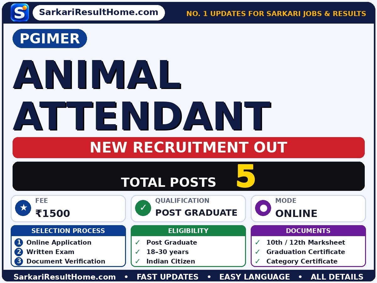 PGIMER Recruitment 2026 for 5 Animal Attendant Posts – Check Details - Post Graduate Institute of Medical Education and Research sarkari naukri summary (Total Posts: 5; Last Date: 19 Oct 2026; Qualification: Post Graduate)