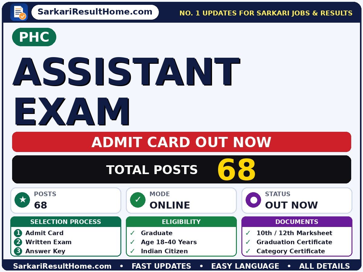 PHC Assistant Exam Admit Card 2026 Out: How to Download - High Court of Judicature at Patna admit card summary (Exam Date: 18 Sep 2026; Admit Card: 12 Sep 2026)