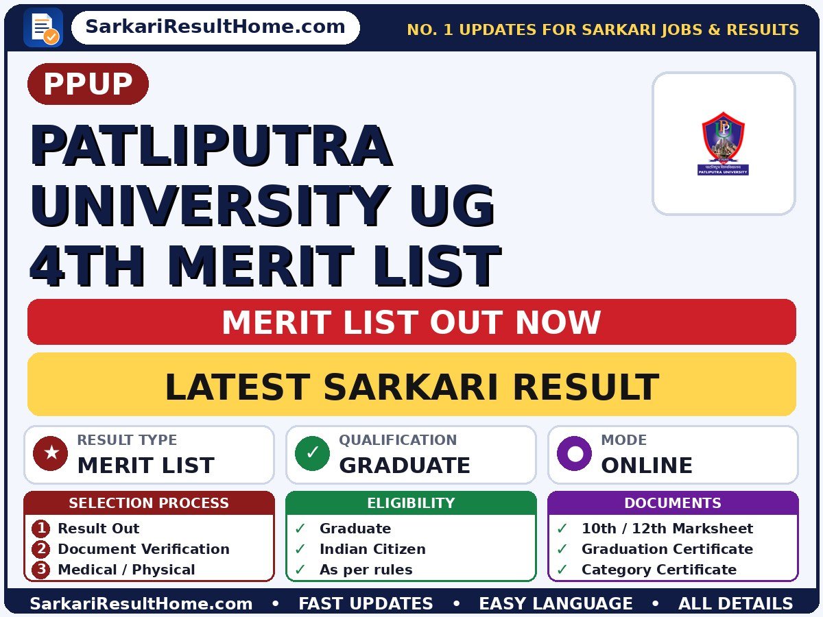 PPUP Patliputra University UG 4th Merit List Merit List 2026 Declared – Sarkari Result - PPUP sarkari result summary (Result Date: 24 Aug 2026)