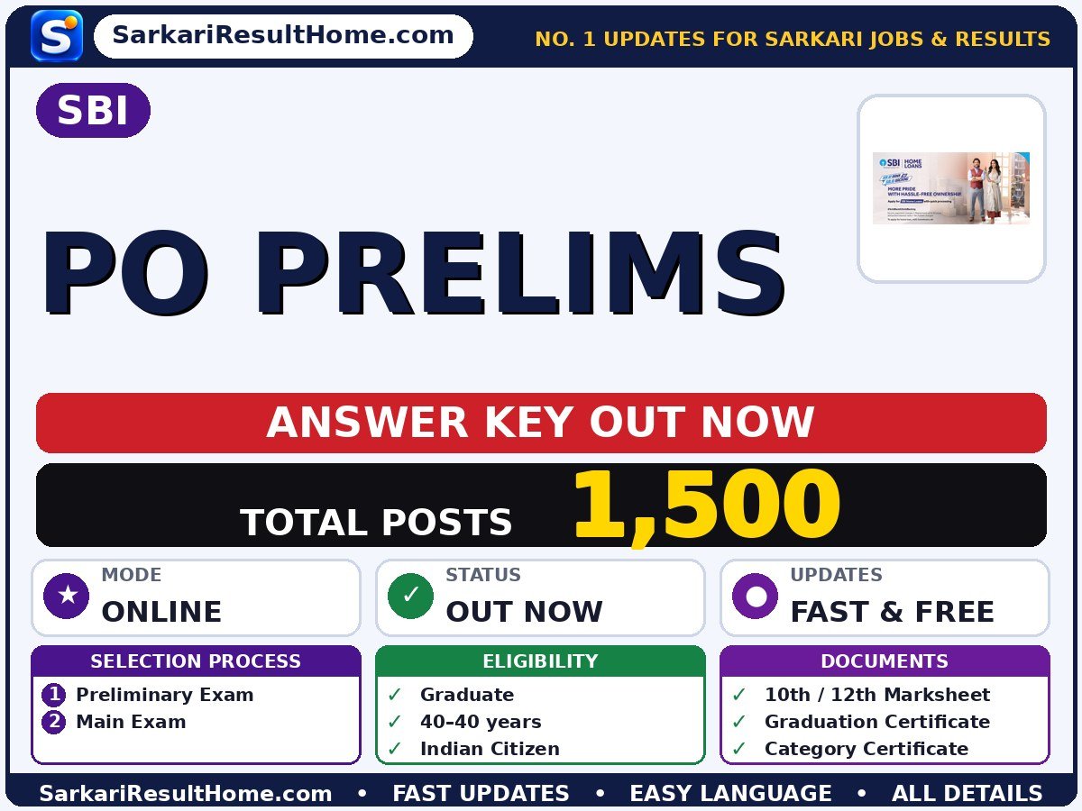 SBI PO Prelims Answer Key 2026: Check Here - State Bank of India answer key summary (Exam Date: 01 Aug 2026)