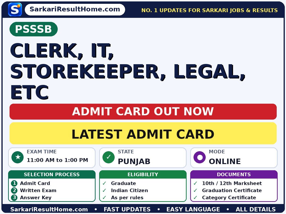 PSSSB Clerk, IT, Storekeeper, Legal, etc Admit Card 2026 Out: How to Download - Punjab Subordinate Services Selection Board admit card summary (Exam Date: 11 Oct 2026; Admit Card: 06 Oct 2026; Exam Time: 11:00 AM to 1:00 PM)