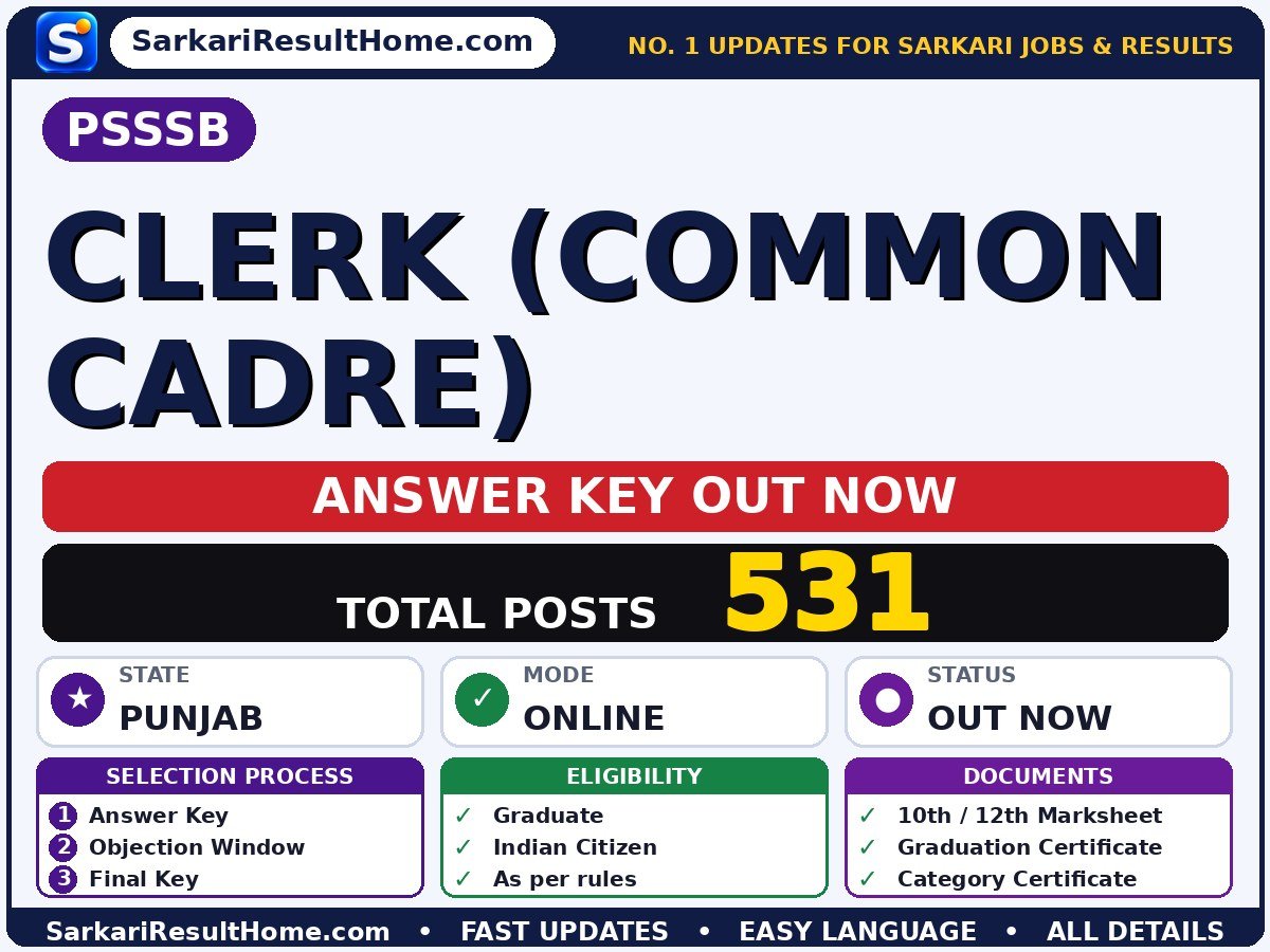 PSSSB Clerk (Common Cadre) Answer Key 2026 Out – Download PDF - Punjab Subordinate Services Selection Board answer key summary (Exam Date: 11 Oct 2026)
