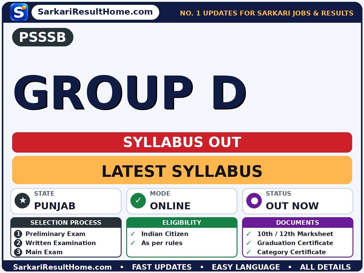 PSSSB Group D Syllabus 2026: Topic-wise Details - Punjab Subordinate Services Selection Board syllabus summary (Selection: Preliminary Exam → Written Examination → Main Exam → Document Verification)