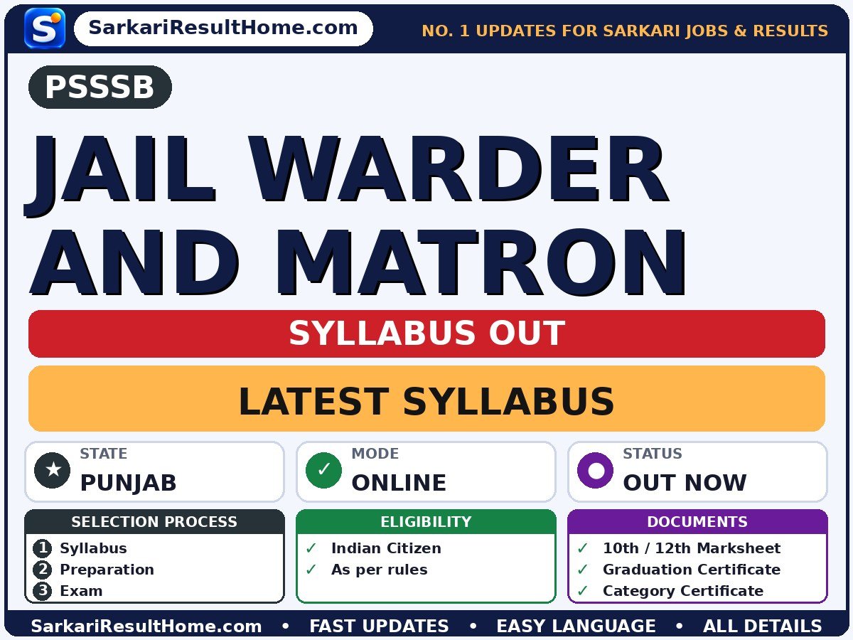 PSSSB Jail Warder and Matron Syllabus 2026: Topic-wise Details - Punjab Subordinate Services Selection Board syllabus summary