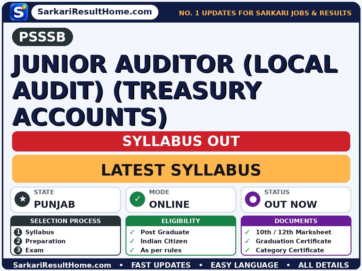 PSSSB Junior Auditor (Local Audit) (Treasury Accounts) Syllabus 2026: Topic-wise Details - Punjab Subordinate Services Selection Board syllabus summary