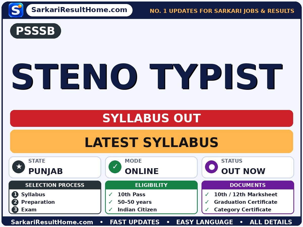 PSSSB Steno Typist Syllabus 2026 & Exam Pattern - Punjab Subordinate Services Selection Board syllabus summary