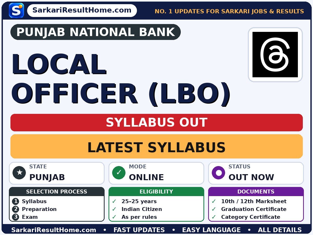 Punjab National Bank Local Officer (LBO) Syllabus 2026: Topic-wise Details - Punjab National Bank syllabus summary