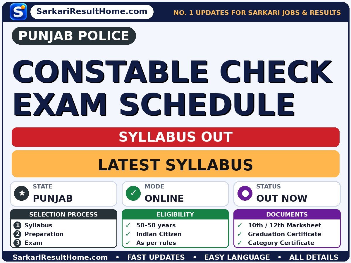 Punjab Police Constable Check Exam Schedule Syllabus 2026 - Punjab Police syllabus summary
