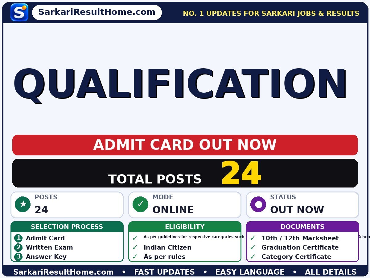 Qualification Exam Admit Card 2026 - admit card summary
