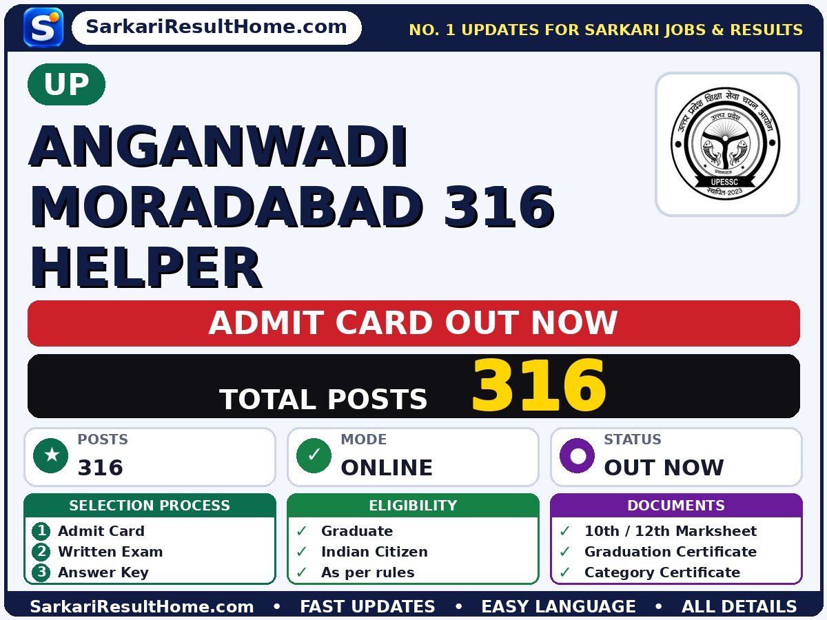 UP Anganwadi Moradabad 316 Helper Admit Card 2026 – Download Link - UP admit card summary