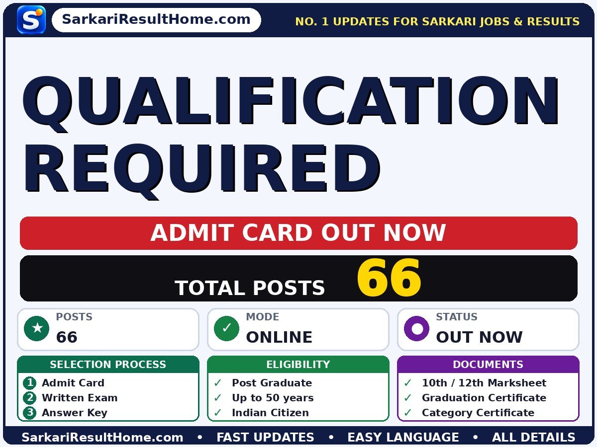 Qualification Required Admit Card 2026 Out: How to Download -  admit card summary