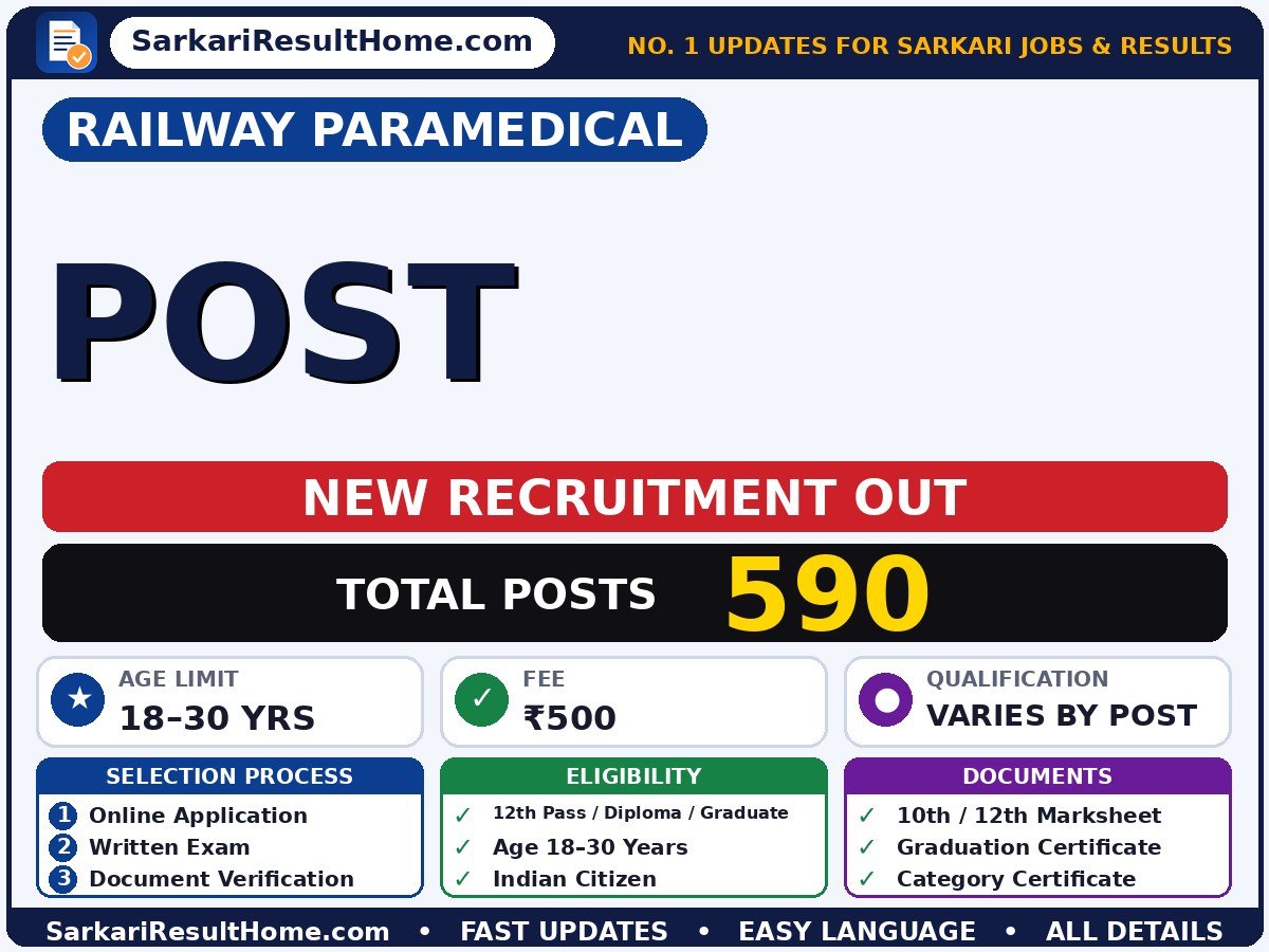 Railway Paramedical Government Job 2026 for 590 – Direct Link - Railway Paramedical sarkari naukri summary (Total Posts: 590; Last Date: 14 Oct 2026; Qualification: Varies by post: 12th Pas…)