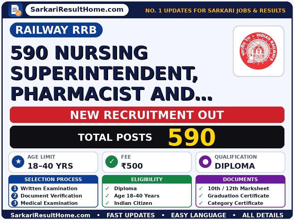 Railway RRB Government Job 2026 for 590 Nursing Superintendent, Pharmacist and Others – Direct Link - Railway RRB sarkari naukri summary (Total Posts: 590; Last Date: 14 Oct 2026; Qualification: Diploma)