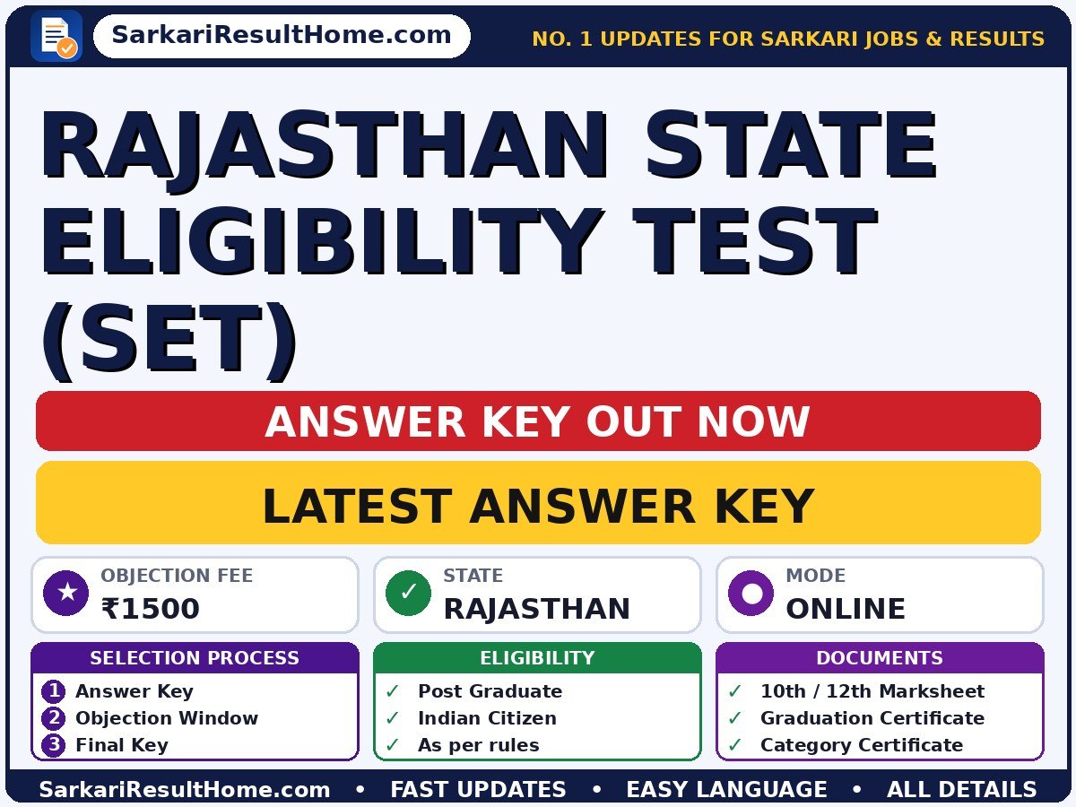 Rajasthan State Eligibility Test (SET) Answer Key 2026 Released - answer key summary (Exam Date: 13 Sep 2026; Objection Fee: ₹1500)
