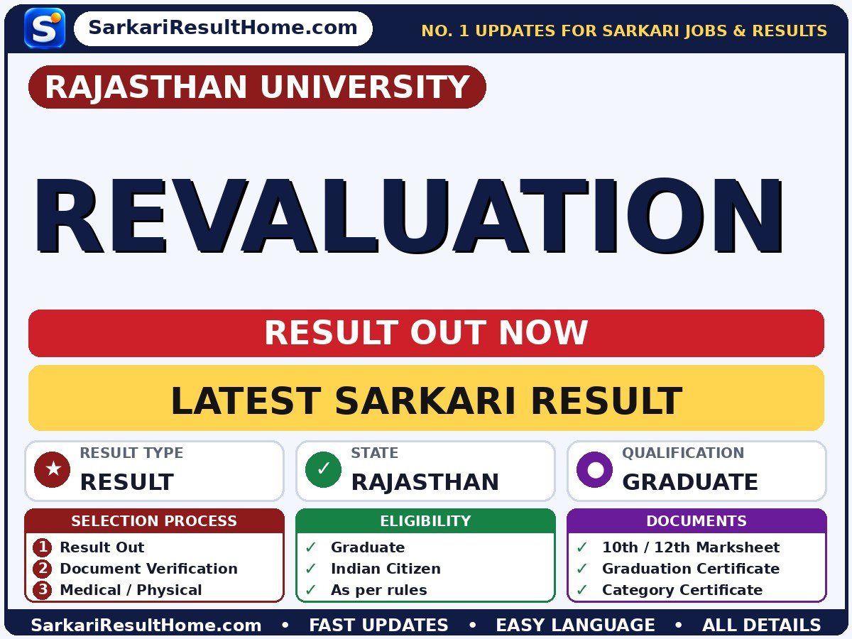 Rajasthan University Revaluation Sarkari Result 2026: Direct Link & Score Card - Rajasthan University sarkari result summary (Result Date: 22 Oct 2026)