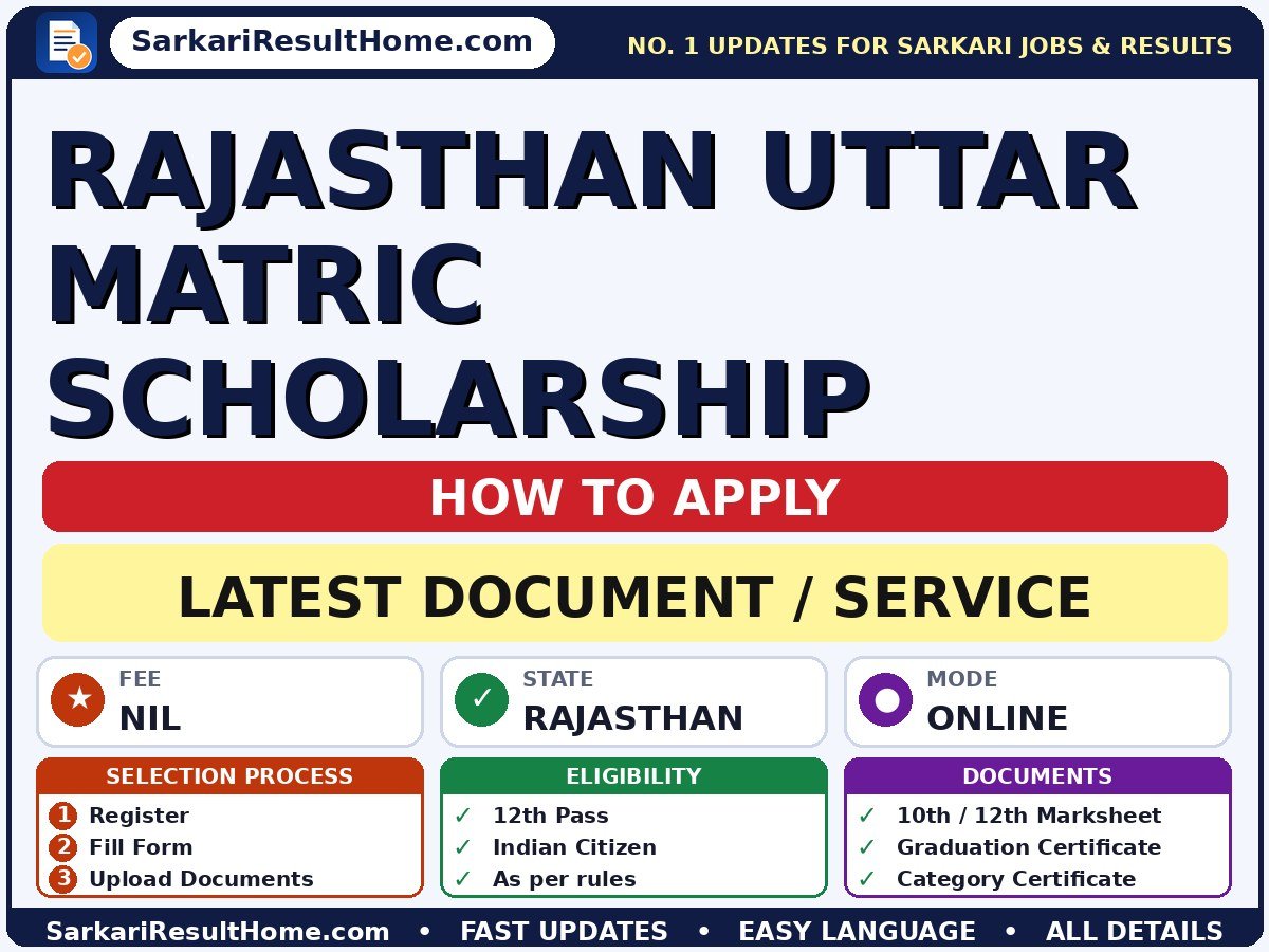 Rajasthan Uttar Matric Scholarship 2026: Complete Guide -  document / service summary (Last Date: 31 Oct 2026; Fee: Nil)