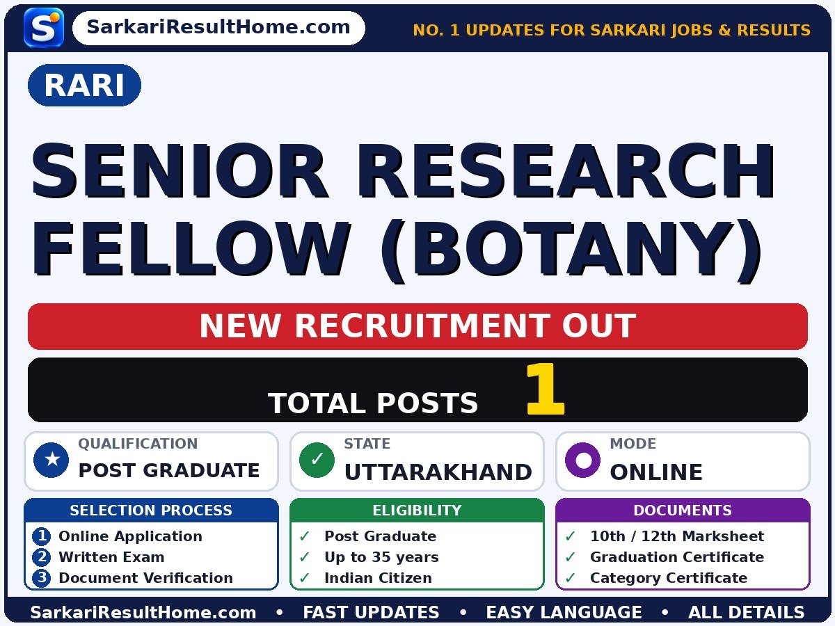 RARI Sarkari Naukri 2026 for 1 Senior Research Fellow (Botany) Post – Download Now - Regional Ayurveda Research Institute sarkari naukri summary (Total Posts: 1; Last Date: 03 Nov 2026; Qualification: Post Graduate)