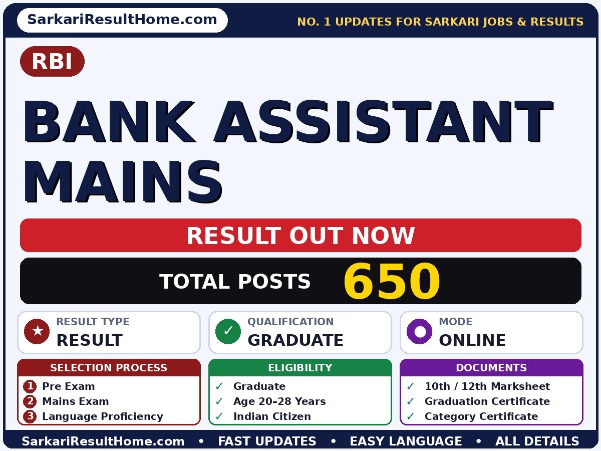 RBI Bank Assistant Mains Sarkari Result 2026: Direct Link & Score Card - RBI sarkari result summary (Result Date: 24 Sep 2026; Exam Date: 07 Jun 2026)