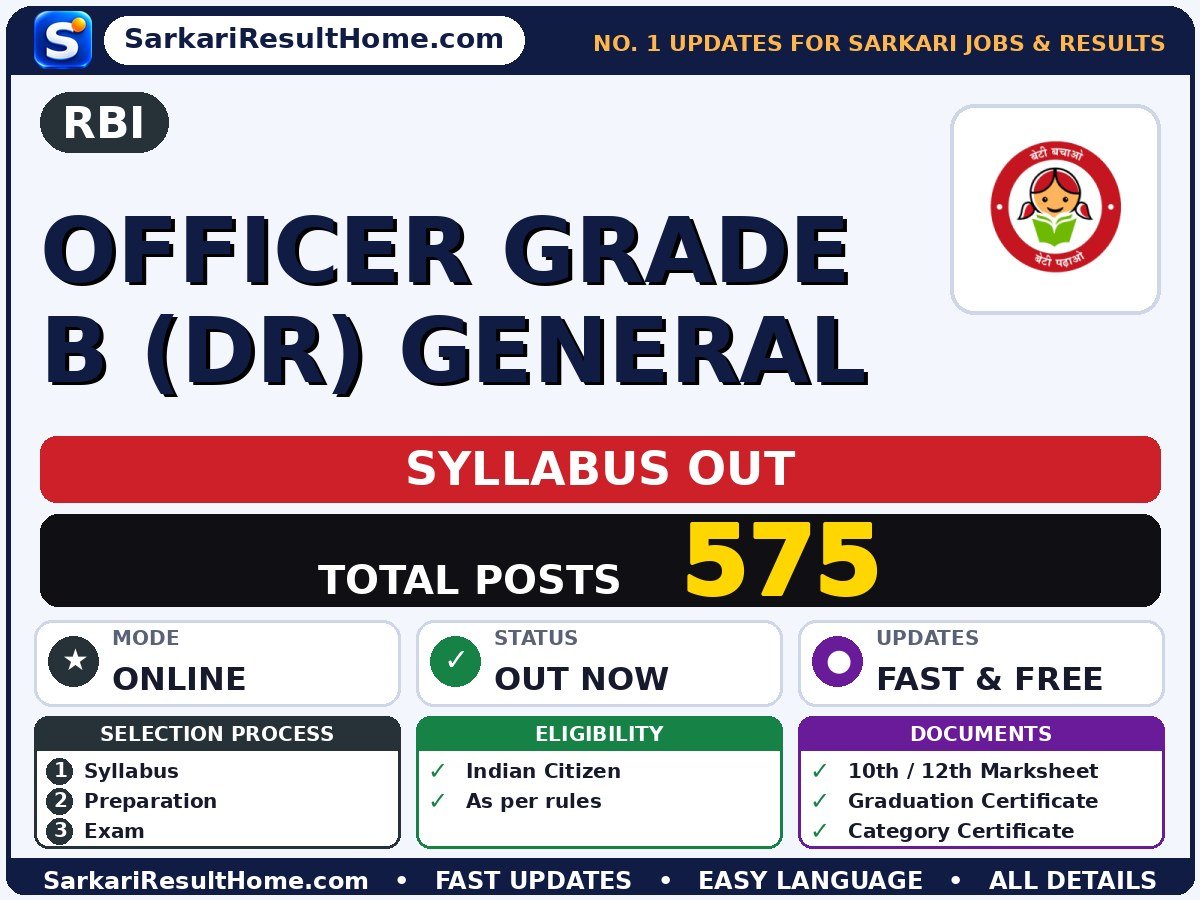 RBI Officer Grade B (DR) General Syllabus 2026 & Exam Pattern - Reserve Bank of India syllabus summary