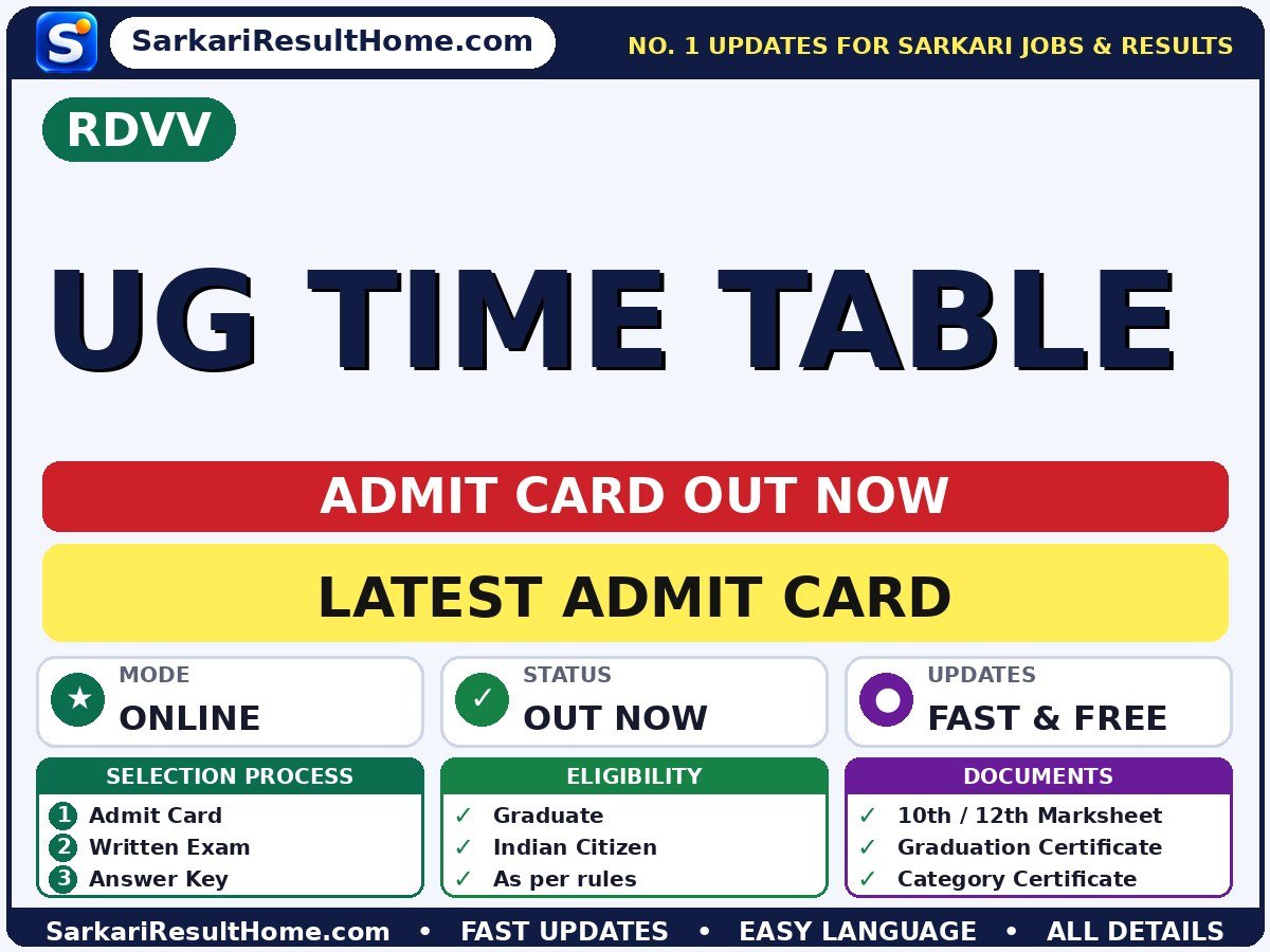 RDVV UG Time Table Admit Card 2026 – Download Link - RDVV admit card summary