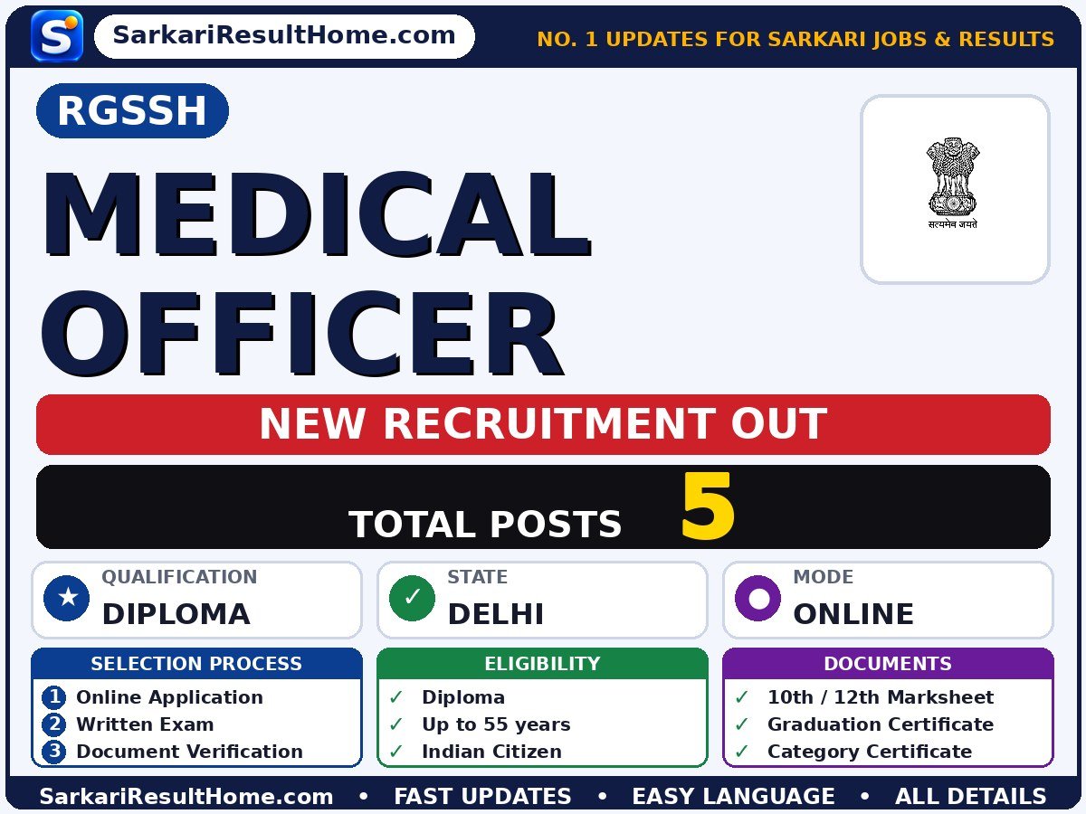 RGSSH Sarkari Naukri 2026 for 5 Medical Officer Posts – Download Now - Rajiv Gandhi Super Speciality Hospital sarkari naukri summary (Total Posts: 5; Last Date: 22 Oct 2026; Qualification: Diploma)