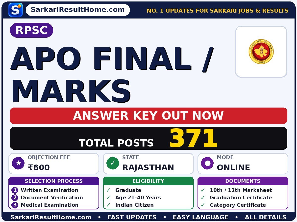 RPSC APO Final / Marks Answer Key 2026 Out – Download PDF - Rajasthan Public Service Commission answer key summary (Exam Date: 02 Sep 2026; Objection Fee: ₹600)