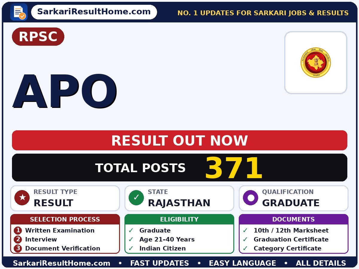 RPSC APO Sarkari Result 2026 Declared - Rajasthan Public Service Commission sarkari result summary (Result Date: 01 Oct 2026; Exam Date: 02 Sep 2026)
