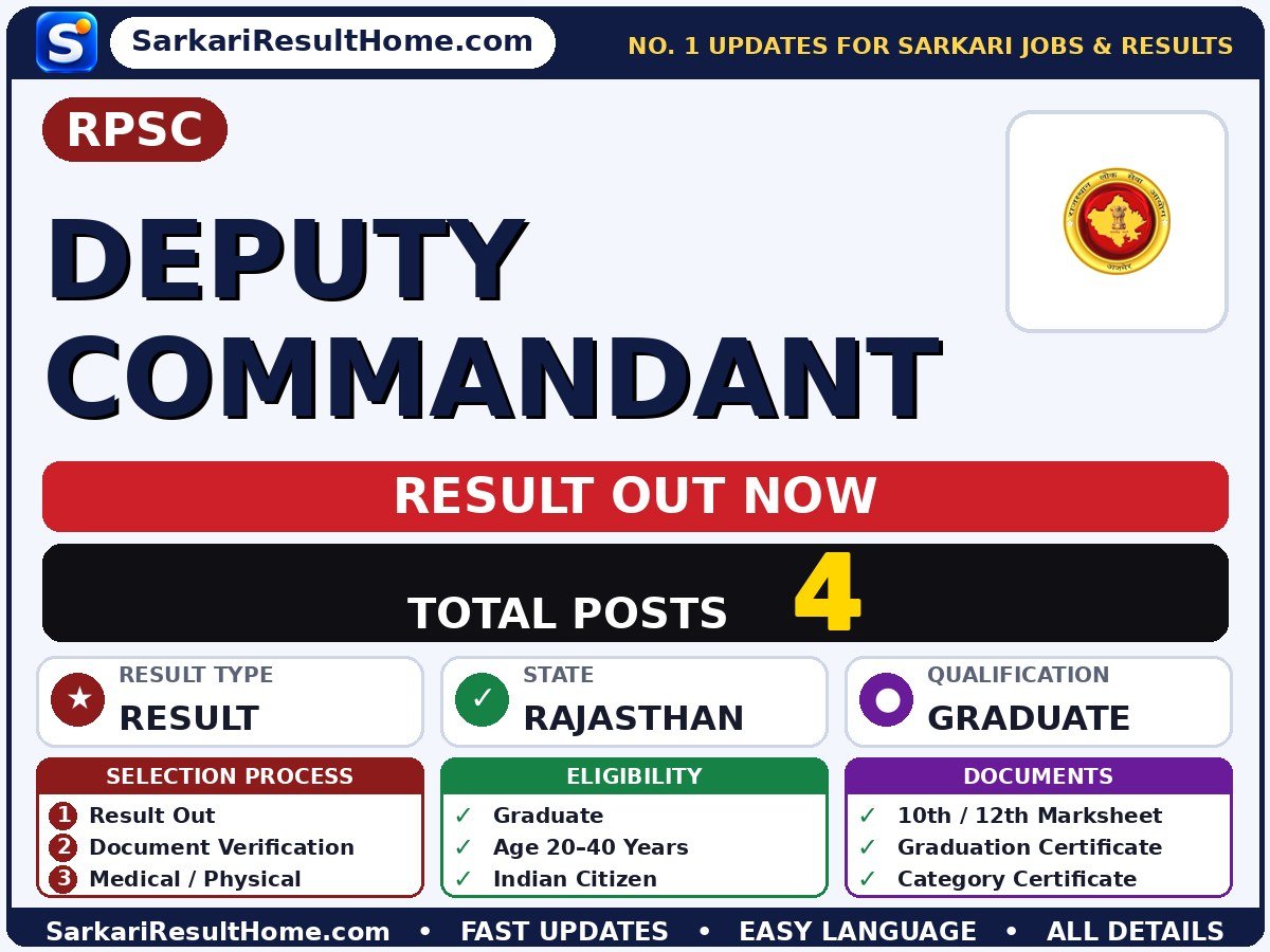 RPSC Deputy Commandant Sarkari Result 2026 Out – Check Here - Rajasthan Public Service Commission sarkari result summary (Result Date: 13 Oct 2026; Exam Date: 11 Jan 2026)