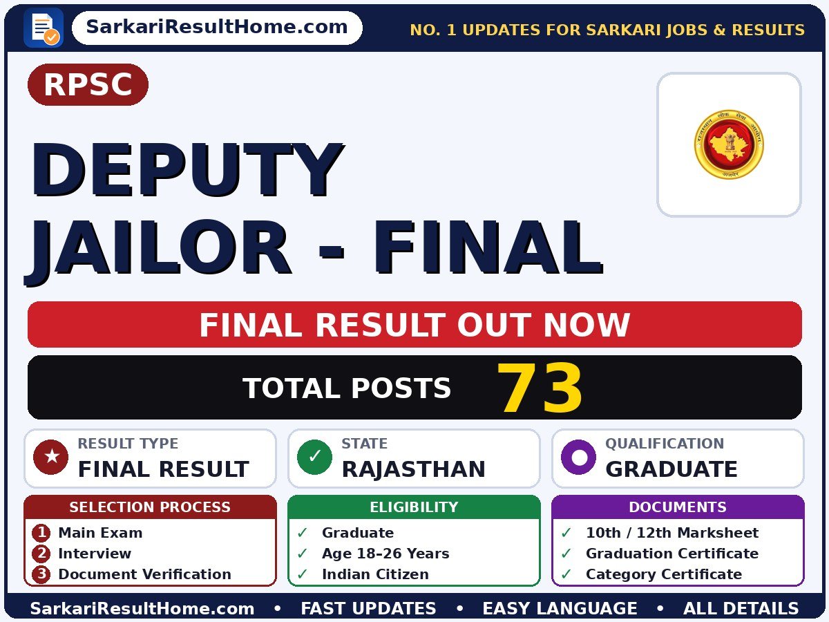 RPSC Deputy Jailor - Final Final Result 2026 Declared – Sarkari Result - Rajasthan Public Service Commission sarkari result summary (Result Date: 02 Sep 2026; Exam Date: 13 Jul 2025)