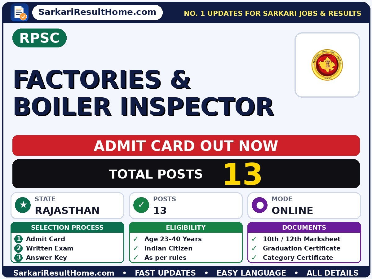 RPSC Factories & Boiler Inspector Admit Card 2026 – Download Link - Rajasthan Public Service Commission admit card summary (Exam Date: 19 Sep 2026; Admit Card: 16 Sep 2026)