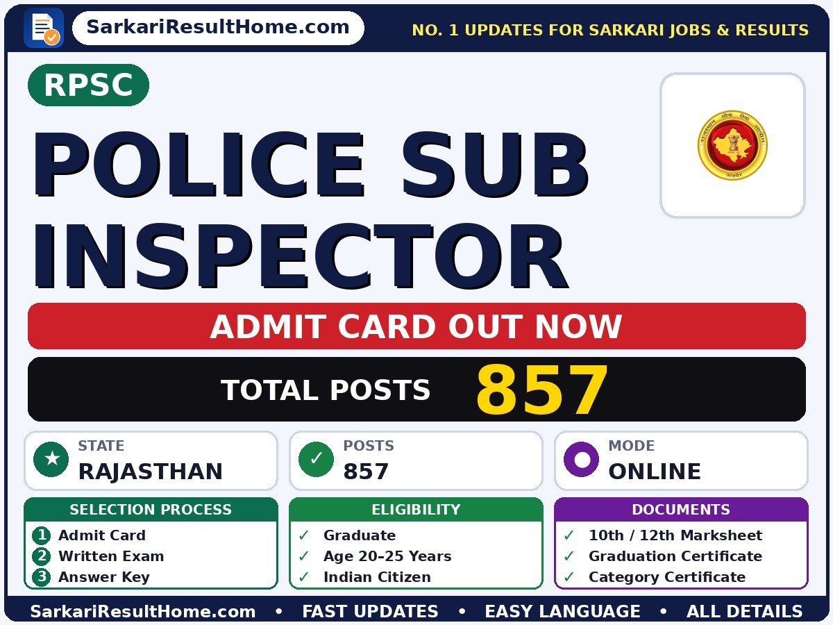 RPSC Police Sub Inspector Admit Card 2026 – Download Link - Rajasthan Public Service Commission admit card summary (Admit Card: 07 Sep 2021)