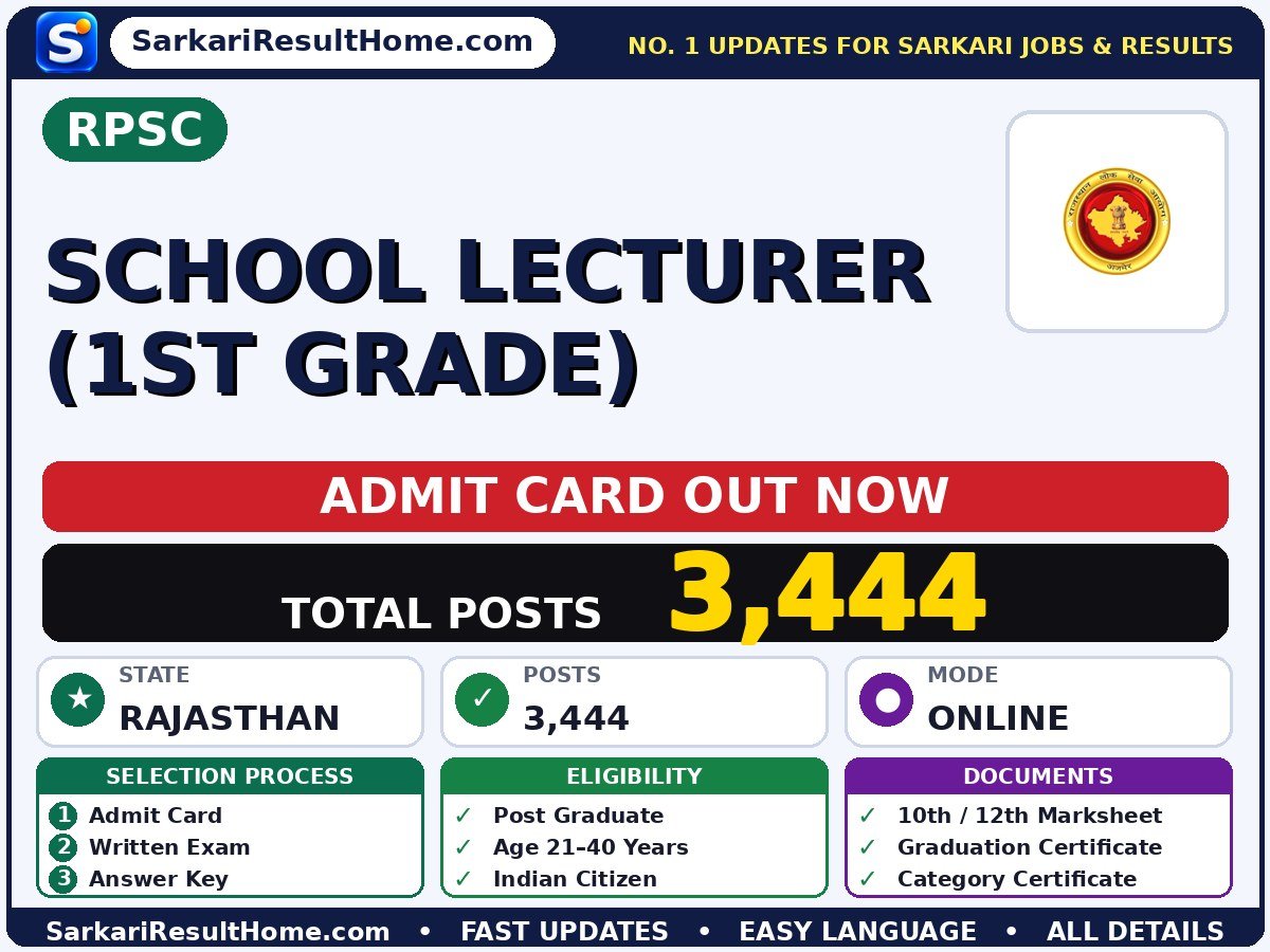 RPSC School Lecturer (1st Grade) Exam Admit Card 2026 - Rajasthan Public Service Commission admit card summary (Exam Date: 26 Jun 2026; Admit Card: 31 May 2026)