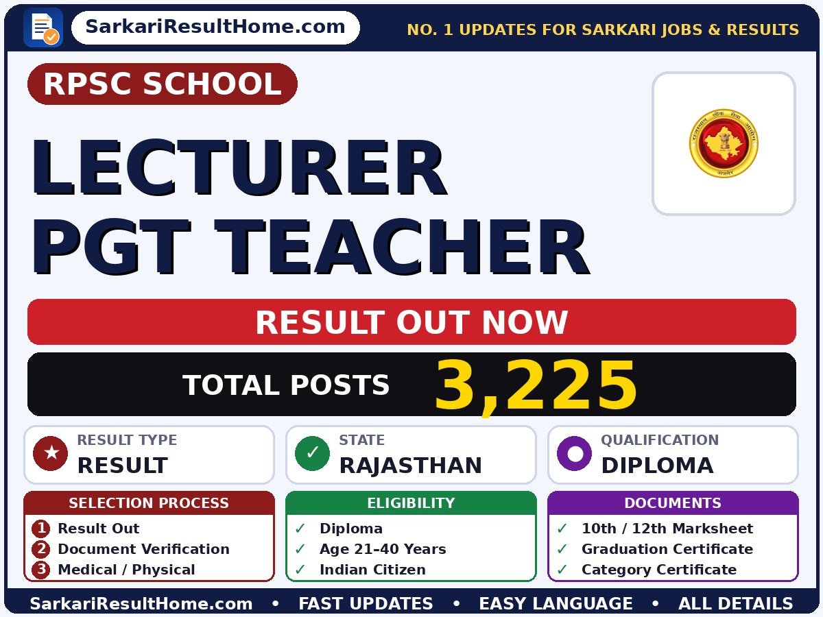 RPSC School Lecturer PGT Teacher Sarkari Result 2026 Declared - RPSC School sarkari result summary (Result Date: 01 Sep 2026; Exam Date: 31 May 2026)