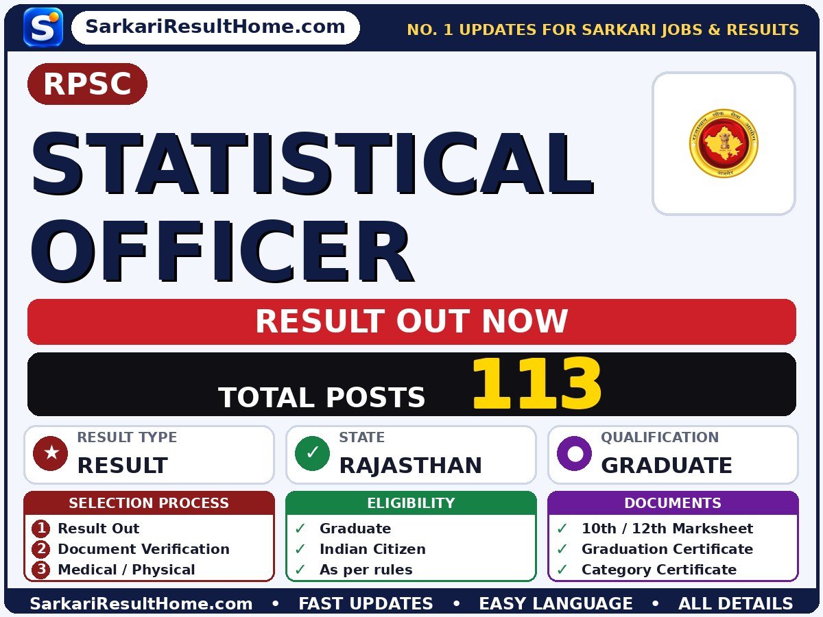 RPSC Statistical Officer Sarkari Result 2026 Out – Check Here - Rajasthan Public Service Commission sarkari result summary (Result Date: 08 Oct 2026; Exam Date: 30 Aug 2026; Next Stage: Document Verification)