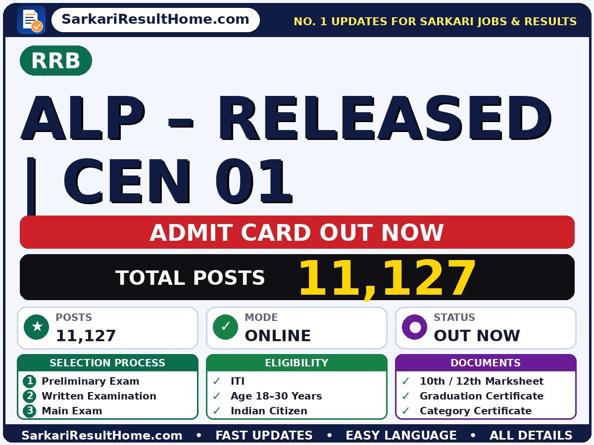 RRB ALP – Released | CEN 01 Admit Card 2026 Out: How to Download - Railway Recruitment Board admit card summary (Exam Date: 03 Nov 2026)