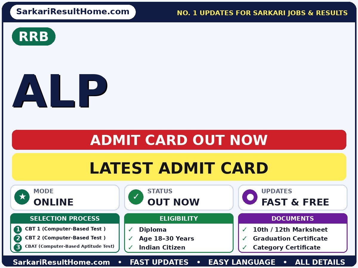 RRB ALP Admit Card 2026 – Download Link - Railway Recruitment Board admit card summary (Exam Date: 03 Nov 2026)