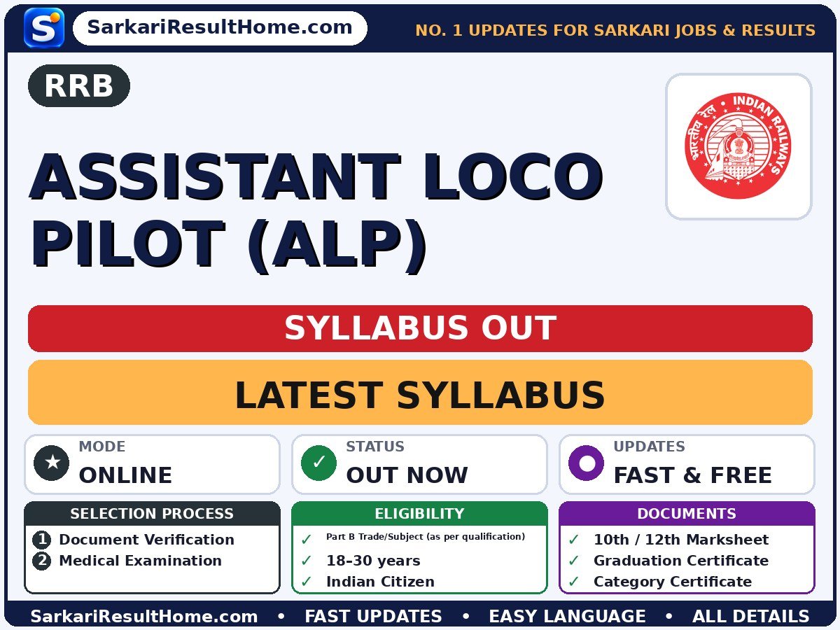 RRB Assistant Loco Pilot (ALP) Syllabus 2026: Topic-wise Details - Railway Recruitment Board syllabus summary (Selection: Document Verification → Medical Examination)