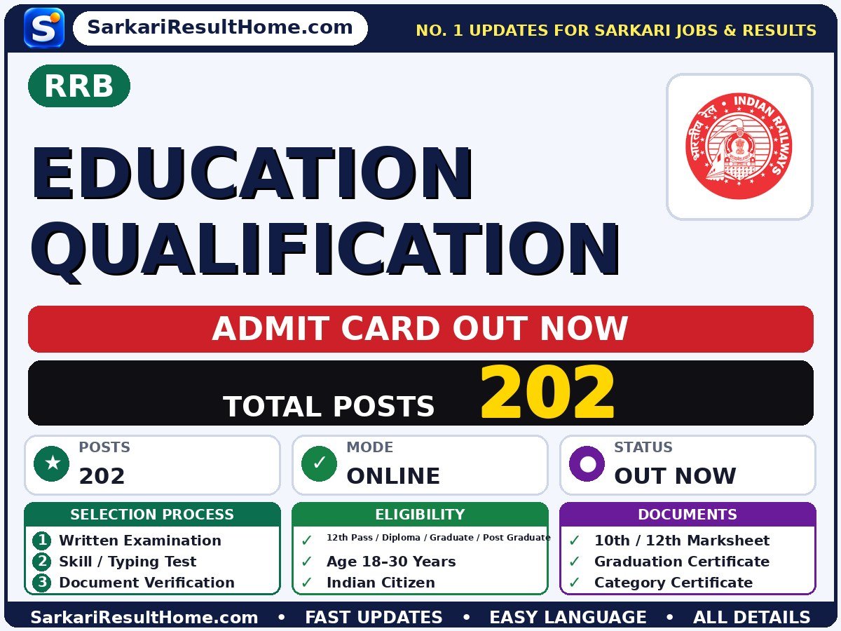 RRB Education Qualification Exam Admit Card 2026 - Railway Recruitment Board admit card summary (Exam Date: 30 Oct 2026; Admit Card: 10 Jul 2026)