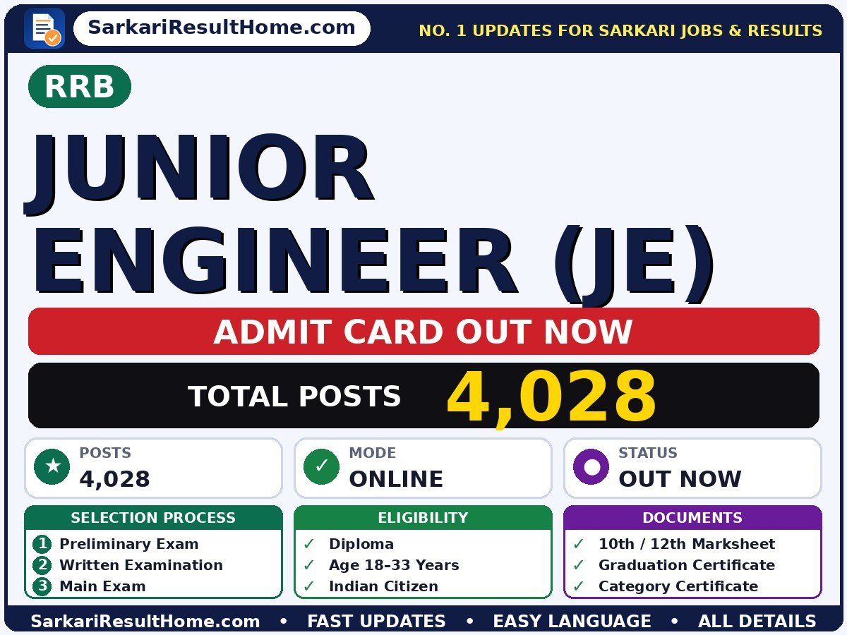 RRB Junior Engineer (JE) Admit Card 2026 – Download Link - Railway Recruitment Board admit card summary (Exam Date: 27 Oct 2026)