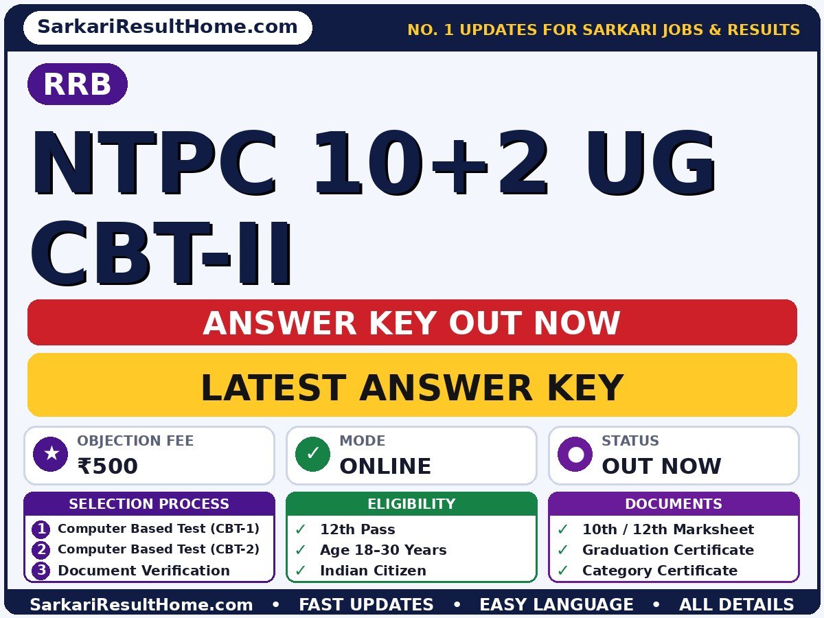 RRB NTPC 10+2 UG Cbt-ii Answer Key 2026: Check Here - Railway Recruitment Board answer key summary (Exam Date: 17 Sep 2026; Objection Fee: ₹500)
