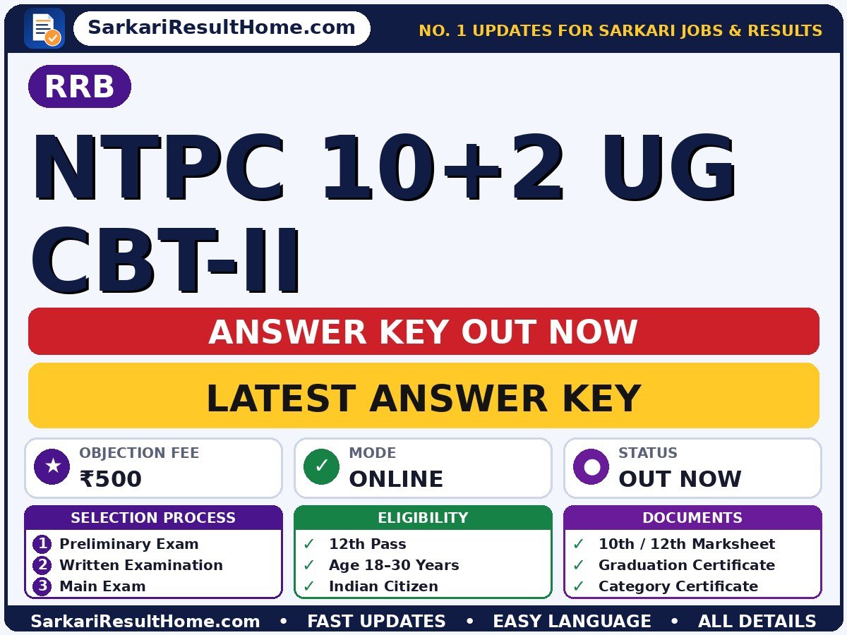 RRB NTPC 10+2 UG Cbt-ii Answer Key 2026: Check Here - Railway Recruitment Board answer key summary (Exam Date: 17 Sep 2026; Objection Fee: ₹500)