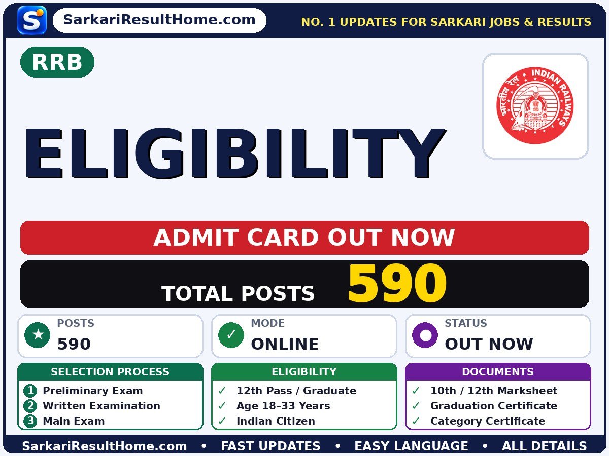 RRB Eligibility Exam Admit Card 2026 - Railway Recruitment Board admit card summary (Exam Date: 25 Nov 2026)