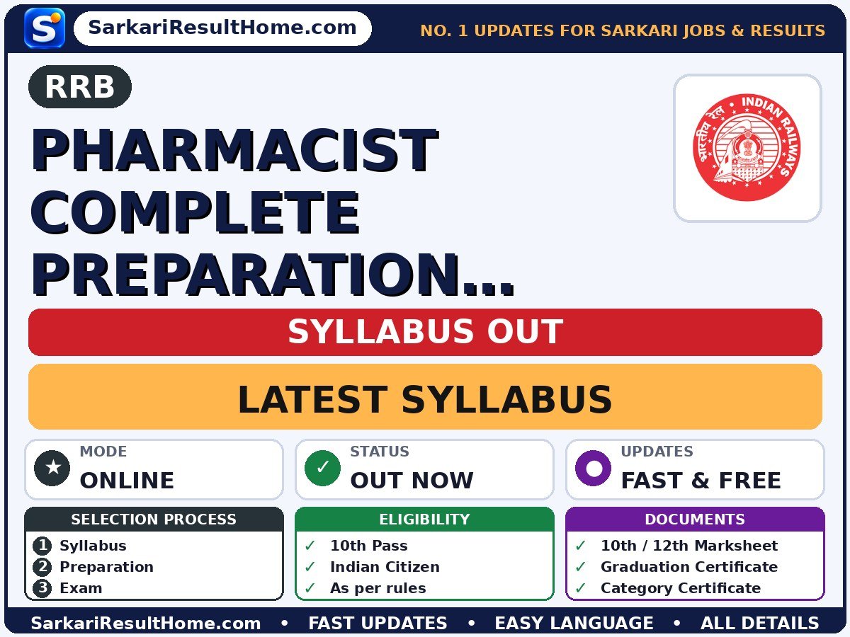 RRB Pharmacist Complete Preparation Guide Syllabus 2026: Topic-wise Details - Railway Recruitment Board syllabus summary