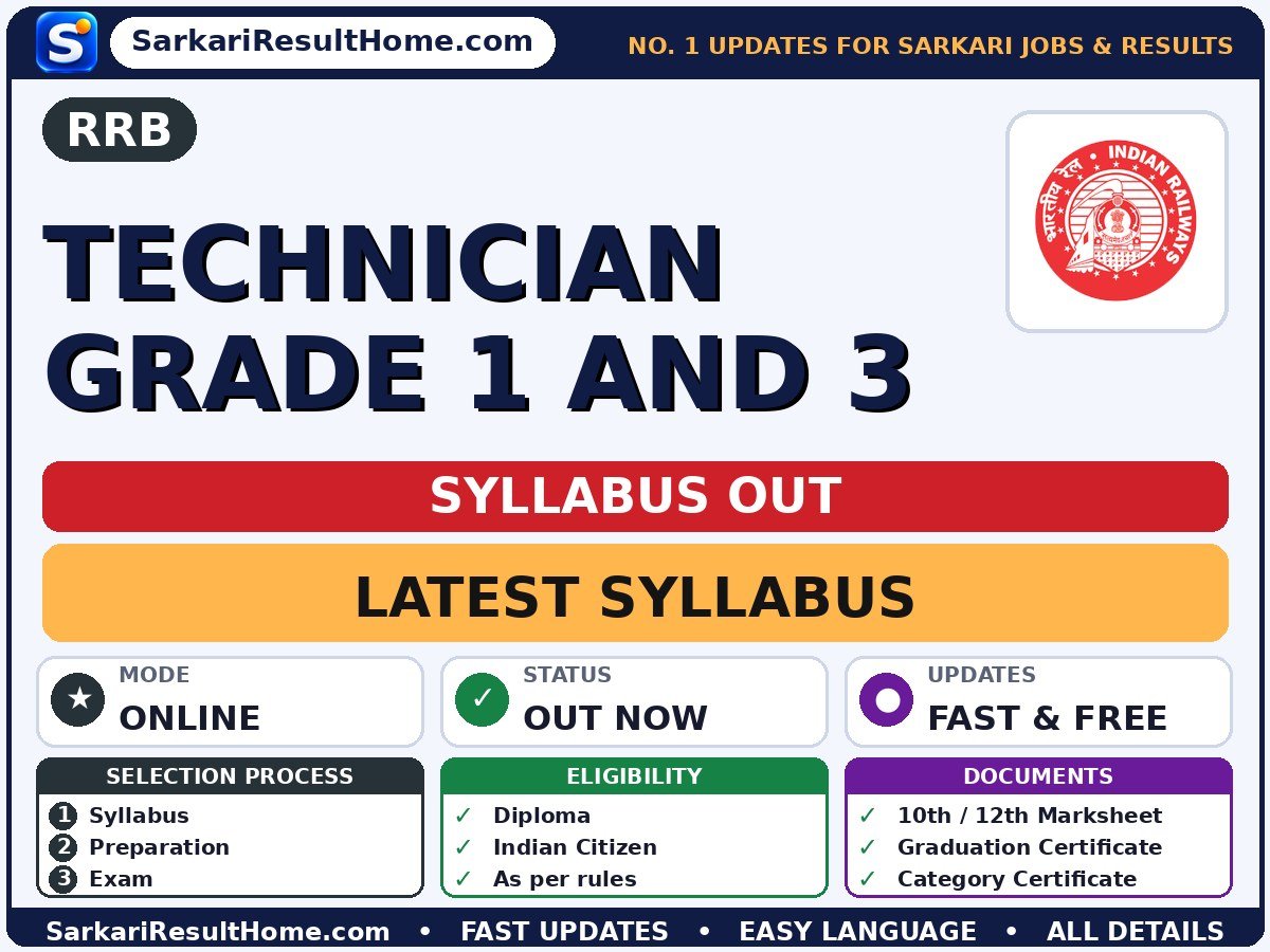 RRB Technician Grade 1 and 3 Syllabus 2026 & Exam Pattern - Railway Recruitment Board syllabus summary
