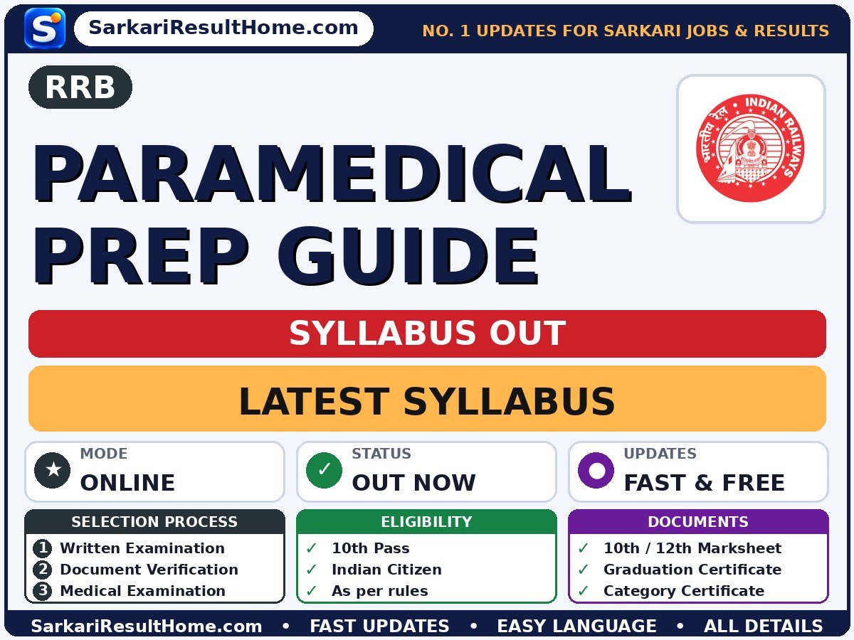 RRB Paramedical Prep Guide Syllabus 2026: Topic-wise Details - Railway Recruitment Board syllabus summary (Selection: Written Examination → Document Verification → Medical Examination)